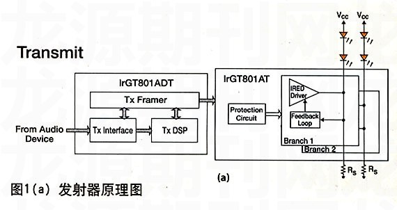家庭影院草莓视频污版在线观看的理想设计方案