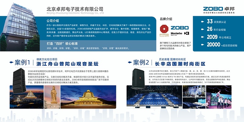 ZOBO草莓视频软件免费下载亮相河北戏剧节，科技赋能文旅新场景
