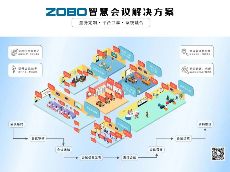 第三天火热依旧、精彩回顾丨ZOBO草莓视频软件免费下载在广州展会，欢迎您的到来405
